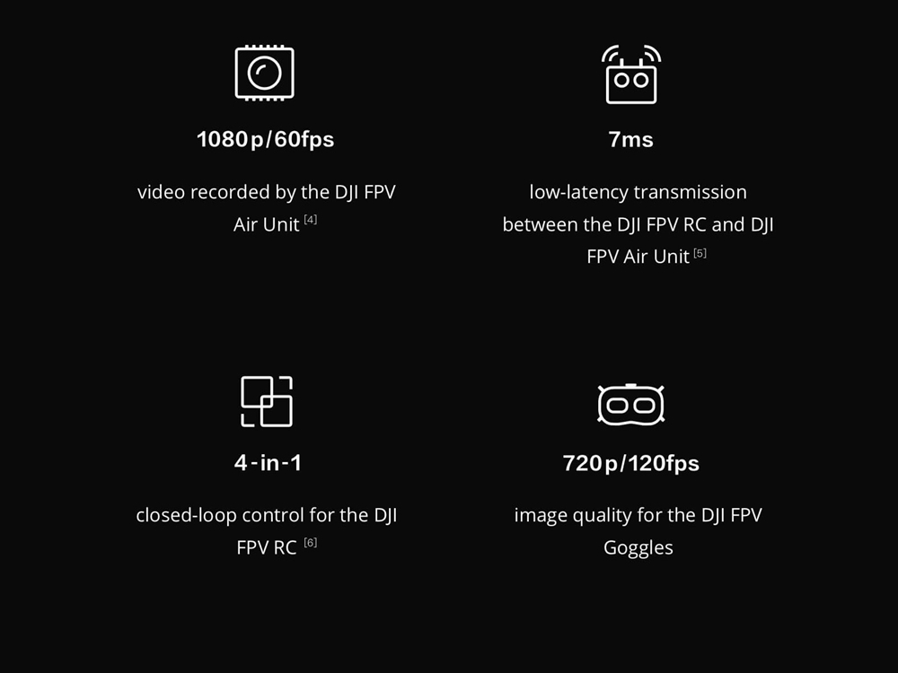 DJI Digital FPV System 720P@120fps FPV Video Goggles 5.8G 8CH Transmitter Air Unit HD 1080P@60fps Cam For Racing Drone