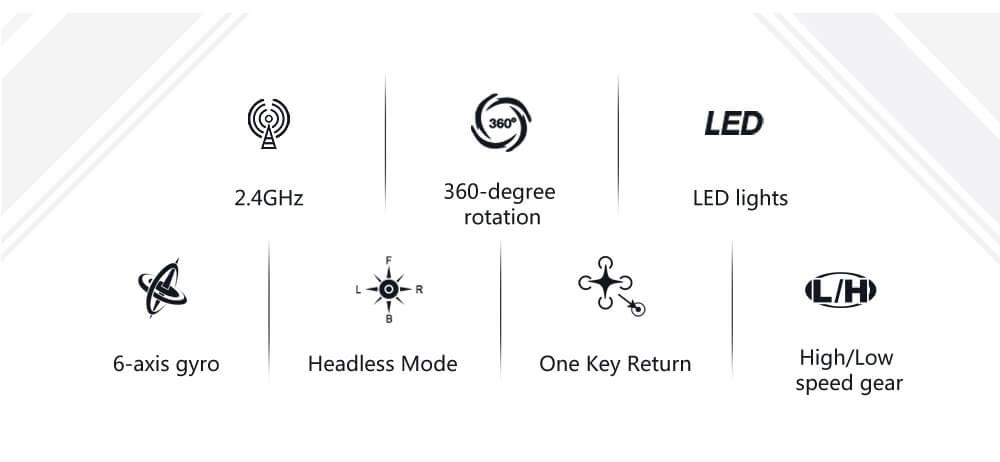 JJRC H36 MINI 2.4G 4CH 6Axis Gyro Headless Mode RC Quadcopter RTF Blue - Three Batteries