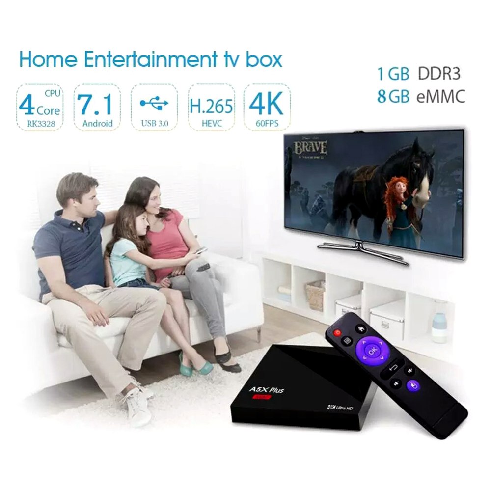 A5X Plus KODI 18.0 2GB/16GB Android 8.1 Oreo RK3328 4K VP9 TV Box 802.11 b/g/n WiFi LAN H.265 HDR10 USB3.0