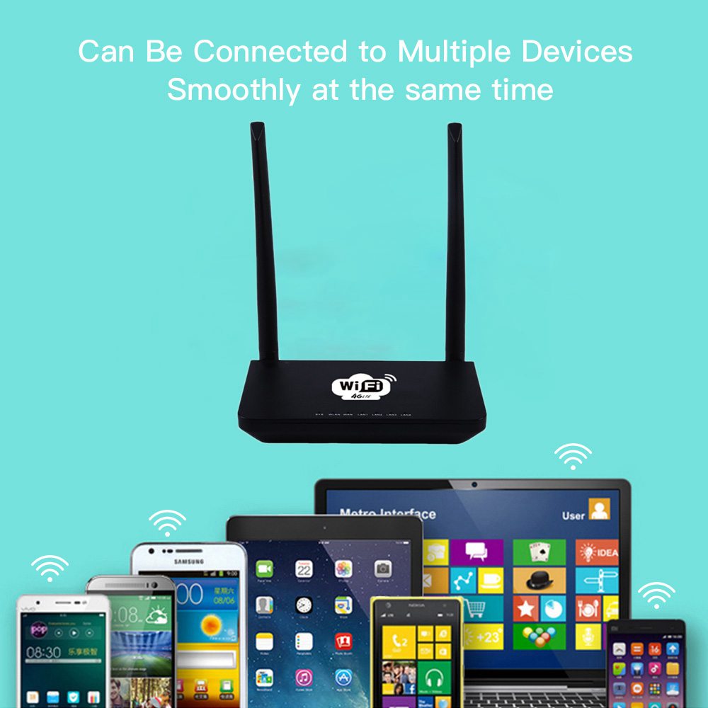 CP6 4G LTE Smart WIFI Router 802.11 b/g/n 300Mbps Support SIM Card FDD-LTE/WCDMA/GSM - White