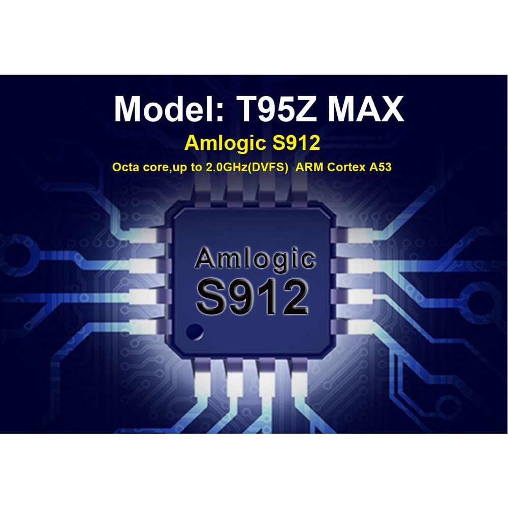 T95Z Max Amlogic S912 Android 7.1 3G/32G TV BOX 2.4G+5G Dual Band WIFI Gigabit LAN Bluetooth KODI LED Display