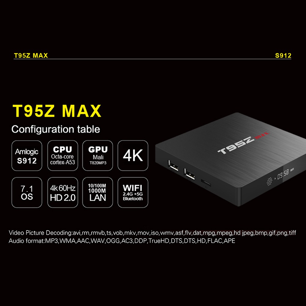 T95Z Max Amlogic S912 Android 7.1 3GB/32GB TV BOX 2.4G/5G Dual Band WIFI Gigabit LAN Bluetooth LED Display