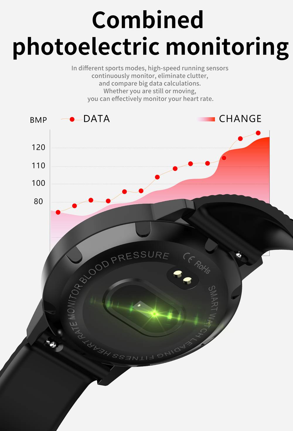 MAKIBES T4 Smart Watch 1.22 Inch Blood Pressure Heart Rate Monitor Fitness Tracker Silicone Strap - Black