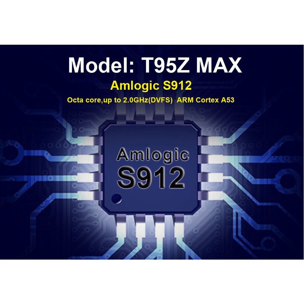 T95Z Max Amlogic S912 Android 7.1 2GB/16GB TV BOX 2.4G/5G Dual Band WIFI Gigabit LAN Bluetooth LED Display