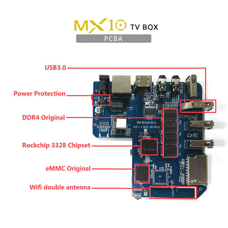 [Spain Stock] Bundle MX10 Android 8.1 Oreo RK3328 4GB DDR4 32GB eMMC KODI 18.0 4K HDR TV BOX + C120 Spanish Version 6-Axis Gyro 2.4G Wireless Air Mouse