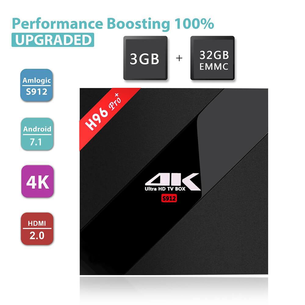 [Germany Stock]Bundle H96 PRO Plus KODI 17.3 Android 7.1 Amlogic S912 4K 3GB/32GB TV BOX + VIBOTON i8 Plus 2.4G Wireless Keyboard