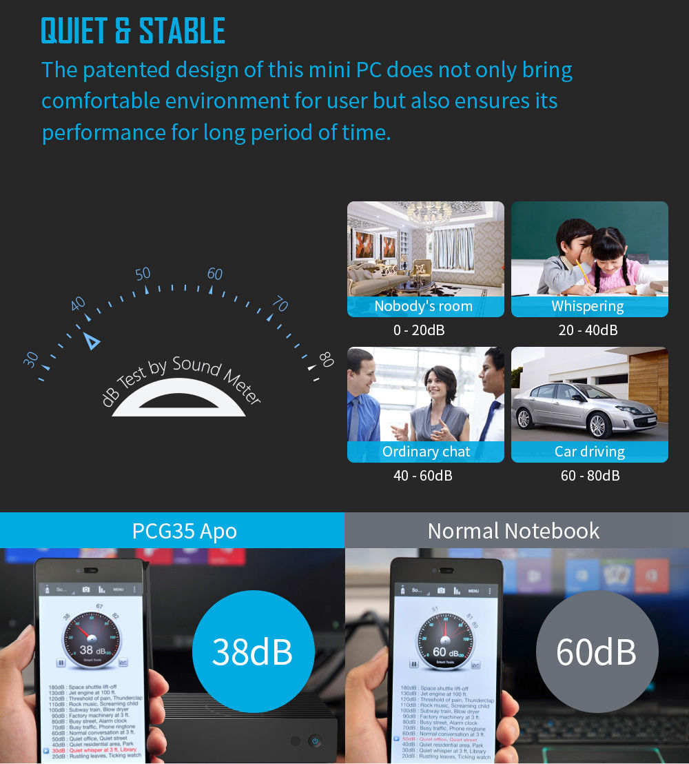 [HK Stock]MELE PCG35 Apo Licensed Windows 10 4GB/32GB Fanless Desktop Mini PC Intel Apollo Lake J3455 4K HDMI VGA M.2 SSD 2.5" HDD 802.11ac WiFi Gigabit LAN Bluetooth USB3.0 Type-C
