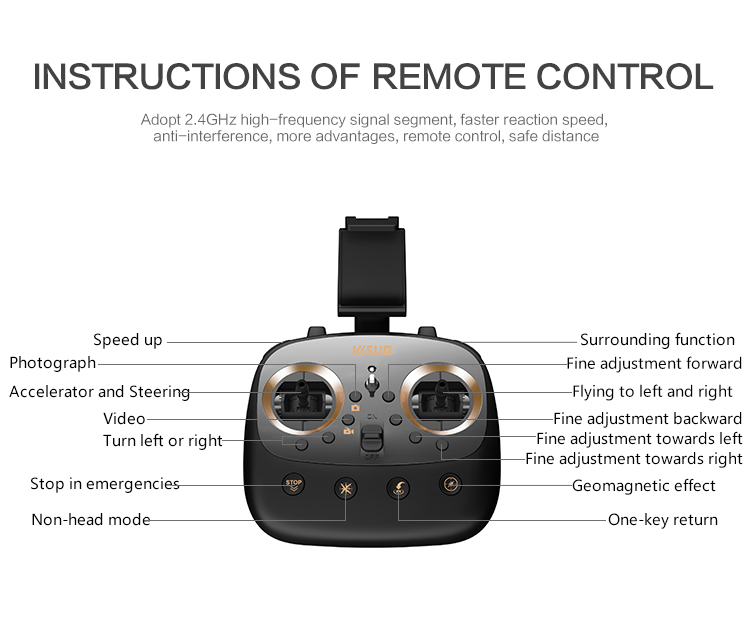 VISUO XS812 GPS 5G WiFi 2MP FPV RC Quadcopter Foldable with 2MP HD Camera 15mins Flight Time - RTF