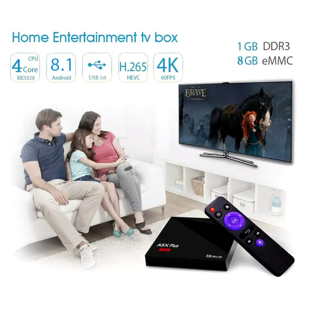 A5X Plus KODI 18.0 Android 8.1 Oreo RK3328 4K VP9 TV Box 1GB/8GB 802.11 b/g/n WiFi LAN H.265 HDR10 USB3.0