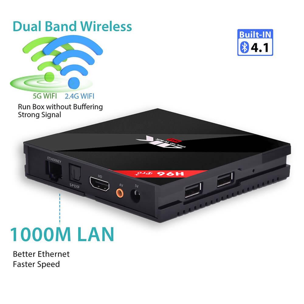 H96 PRO Plus KODI 17.3 Android 7.1 Amlogic S912 TV BOX 4K 3GB/32GB 802.11AC WIFI 1000M LAN