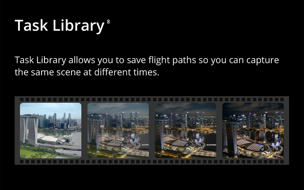 DJI Mavic 2 Pro 3-Axis Gimbal 1" CMOS Sensor Hasselblad Camera 10-bit Dlog-M Color Profile Foldable RC Drone RTF