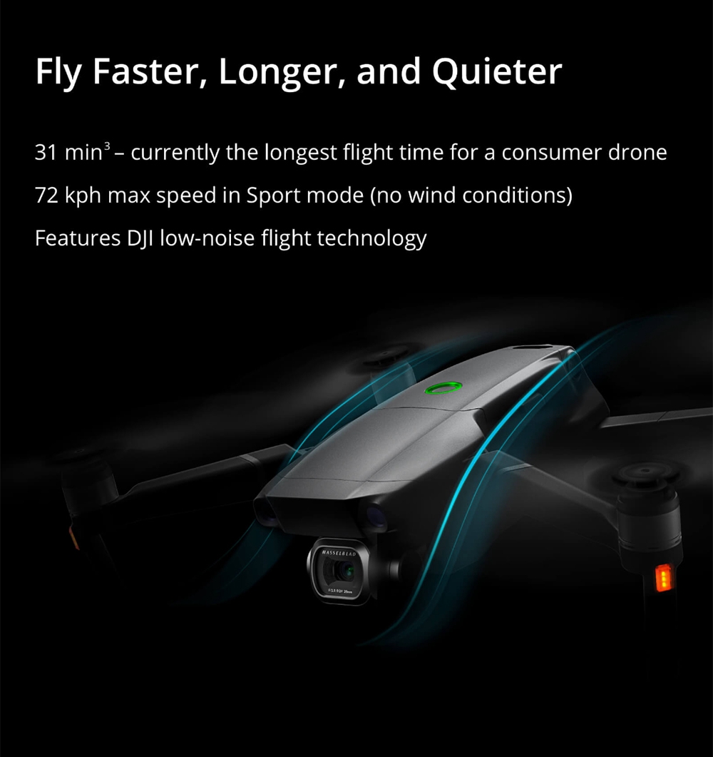 DJI Mavic 2 Zoom 3-Axis Gimbal Camera 1/2.3" CMOS Sensor 2x Optical Zoom 48MP Super Resolution Photo Foldable RC Drone