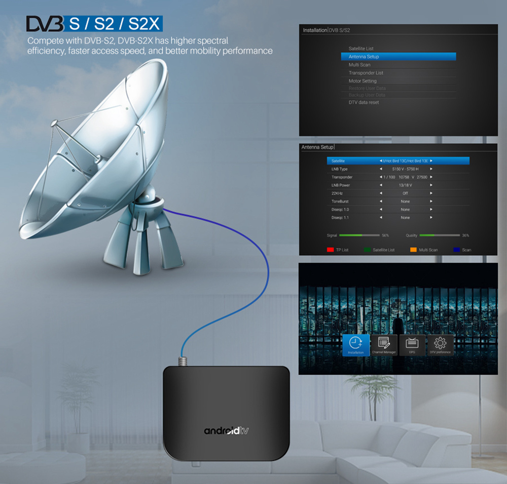 Mecool M8S PLUS DVB S2 Amlogic S905D 4K Android TV Box 1GB/8GB WiFi LAN HDMI