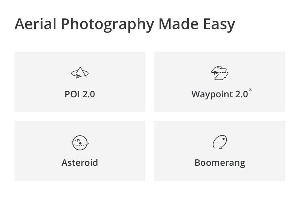DJI Mavic 2 Zoom 3-Axis Gimbal Camera 1/2.3" CMOS Sensor 2x Optical Zoom 48MP Super Resolution Photo Foldable RC Drone