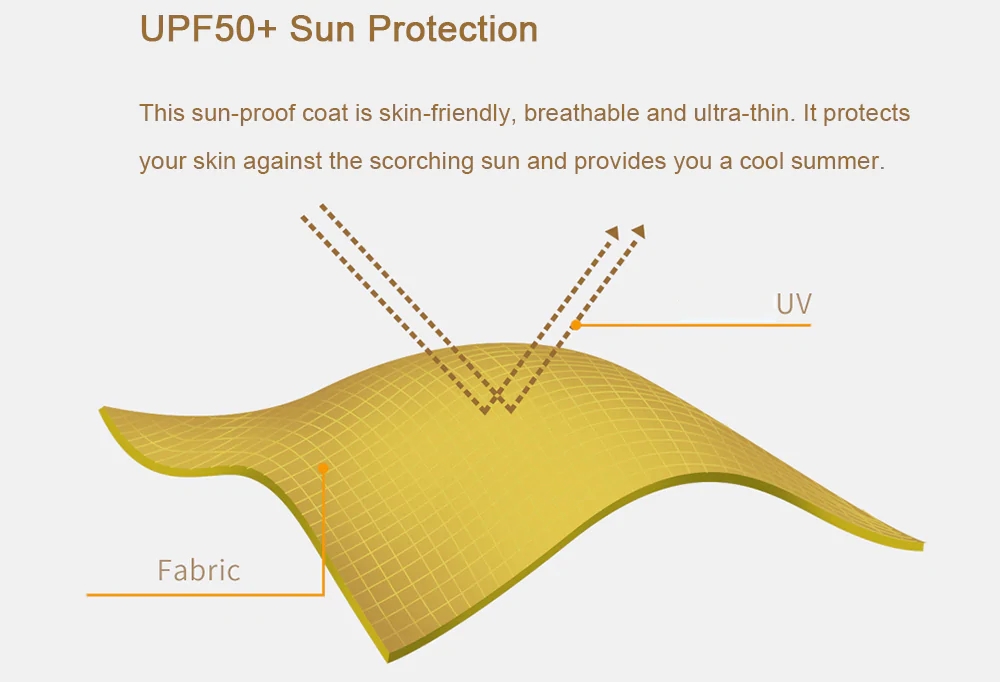 Xiaomi ULEEMARK Sun Protection Clothing Quick Drying Anti-UV Long Sleeve Ultra-thin Sunproof Breathable Coat Size 2XL- Black