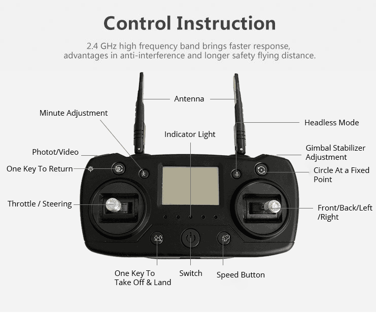 AOSENMA CG033 5G 1080P FHD WIFI FPV Self-stable One-Axis Gimbal Foldable Brushless RC Quadcopter with GPS Follow Me Mode RTF - Blue