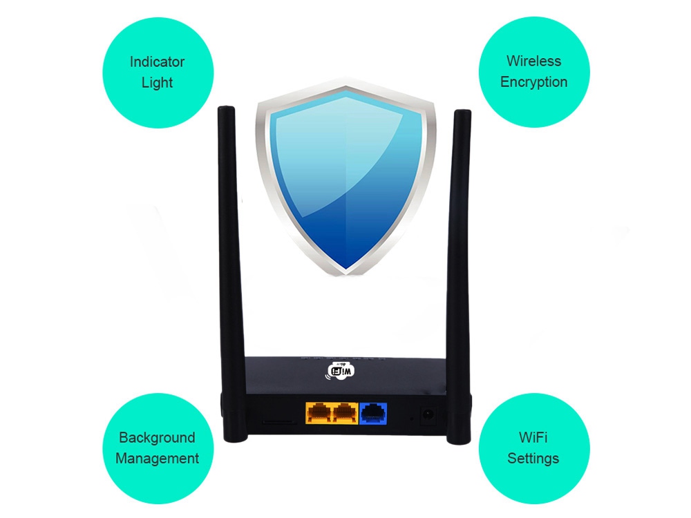 CP7 4G LTE Smart WIFI Router 802.11 b/g/n 300Mbps Support SIM Card FDD-LTE/WCDMA/GSM - Black