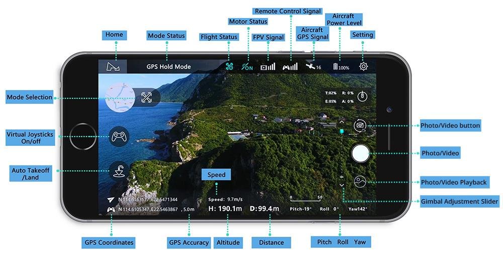 Hubsan H117S Zino 5G Wifi FPV 1KM GPS Foldable RC Drone With 4K 3-Axis Gimbal Camera Panorama Photography Line Fly Mode