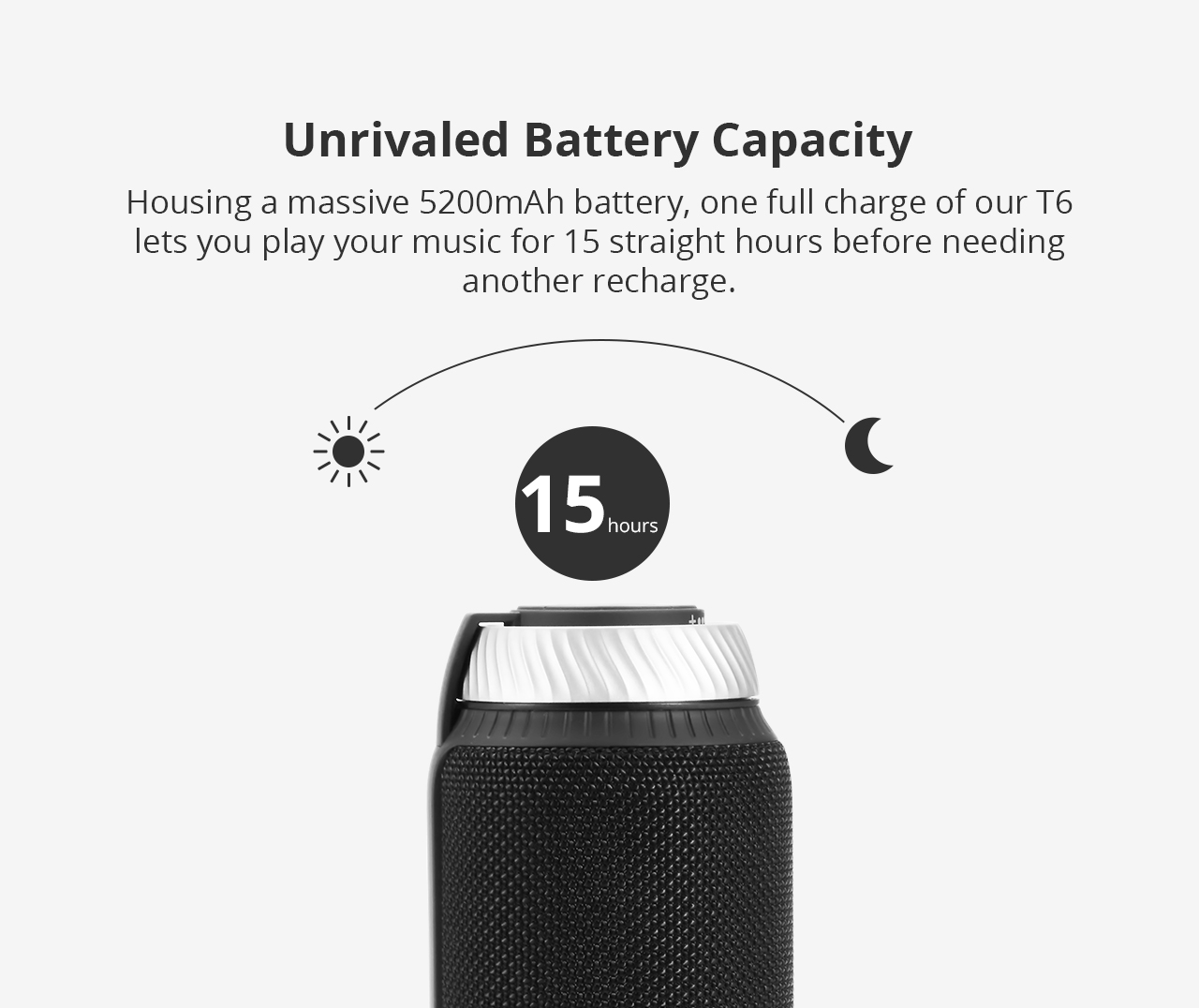 [Italy Stock]Tronsmart Element T6 25W Portable Bluetooth Speaker with 360 Degree Stereo Sound and Built-in Microphone - Black