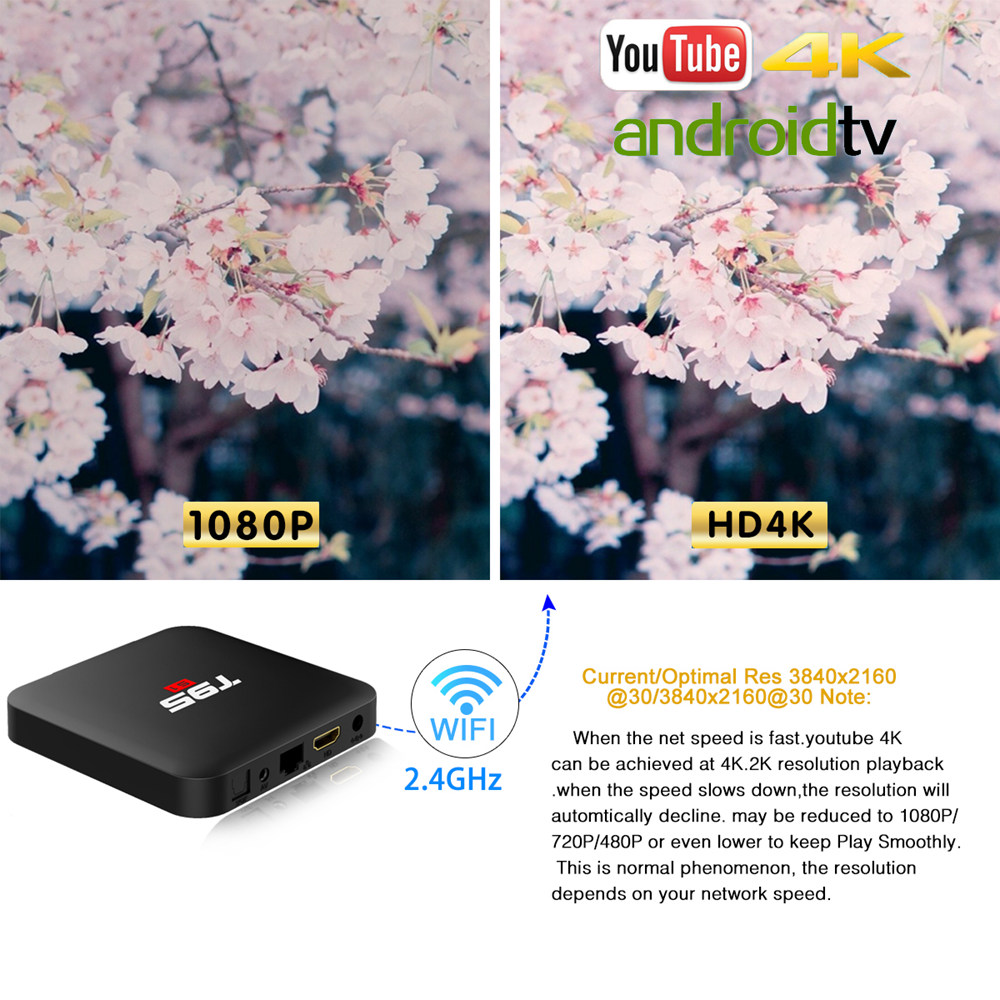 T95 S1 Amlogic S905W 2GB/16GB Android TV 7.1 OS 4K TV BOX with Voice Remote Support Youtube 4K Netflix 1080P KODI 17.5 2.4G WIFI LAN VP9 HDMI