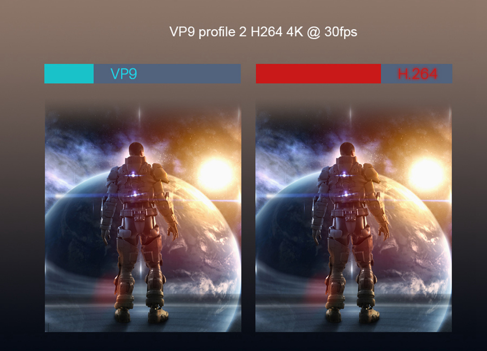 Mecool M8S PLUS DVB S2 Amlogic S905D 4K Android TV Box 1GB/8GB WiFi LAN HDMI