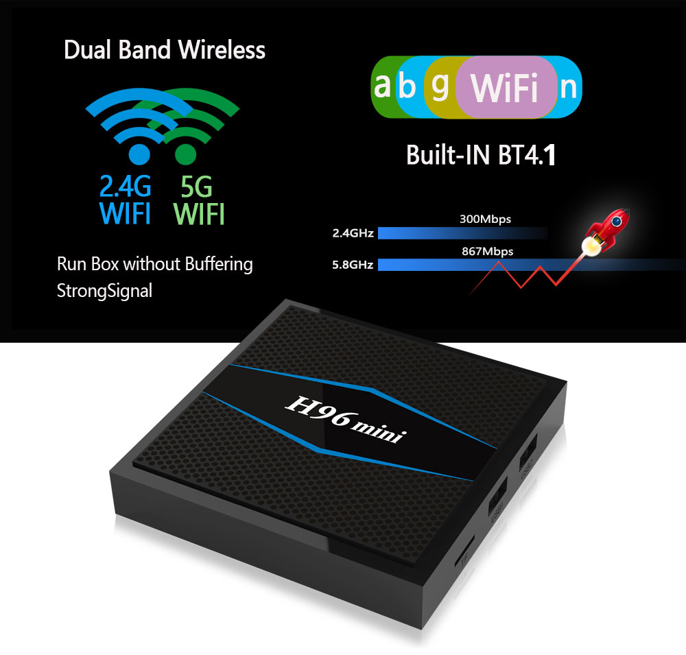 H96 Mini Amlogic S905W 2GB/16GB KODI 17.6 Android 7.1.2 TV BOX 2.4G/5G Dual Band WIFI Bluetooth LAN HDMI
