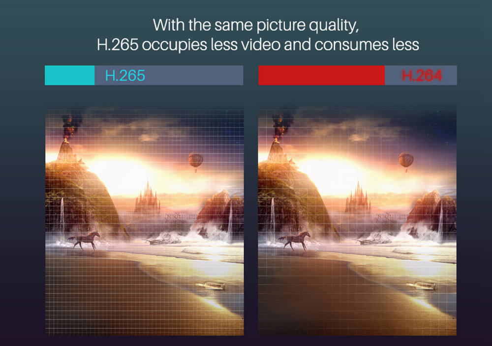 Mecool M8S PLUS DVB S2 Amlogic S905D 4K Android TV Box 1GB/8GB WiFi LAN HDMI