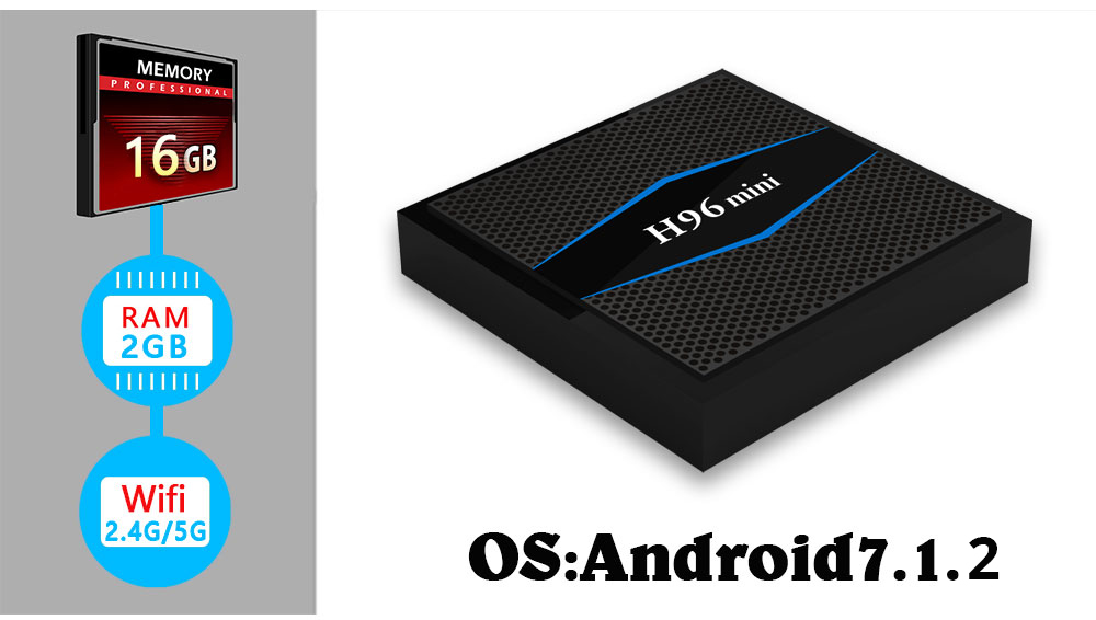 H96 Mini Amlogic S905W 2GB/16GB KODI 17.6 Android 7.1.2 TV BOX 2.4G/5G Dual Band WIFI Bluetooth LAN HDMI
