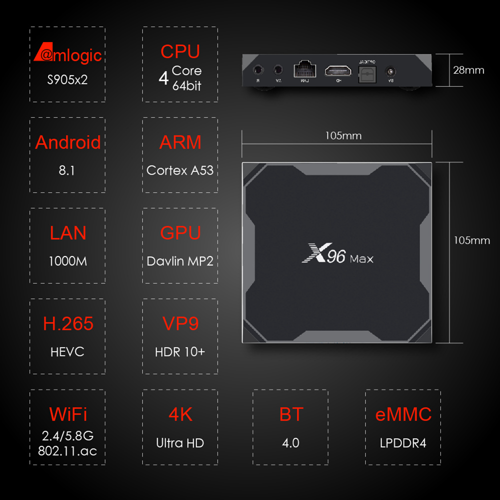 X96 MAX Amlogic S905X2 Android 8.1 KODI 18.0 4GB/32GB 4K TV Box with LED Display Dual Band WiFi Bluetooth Gigabit LAN USB3.0