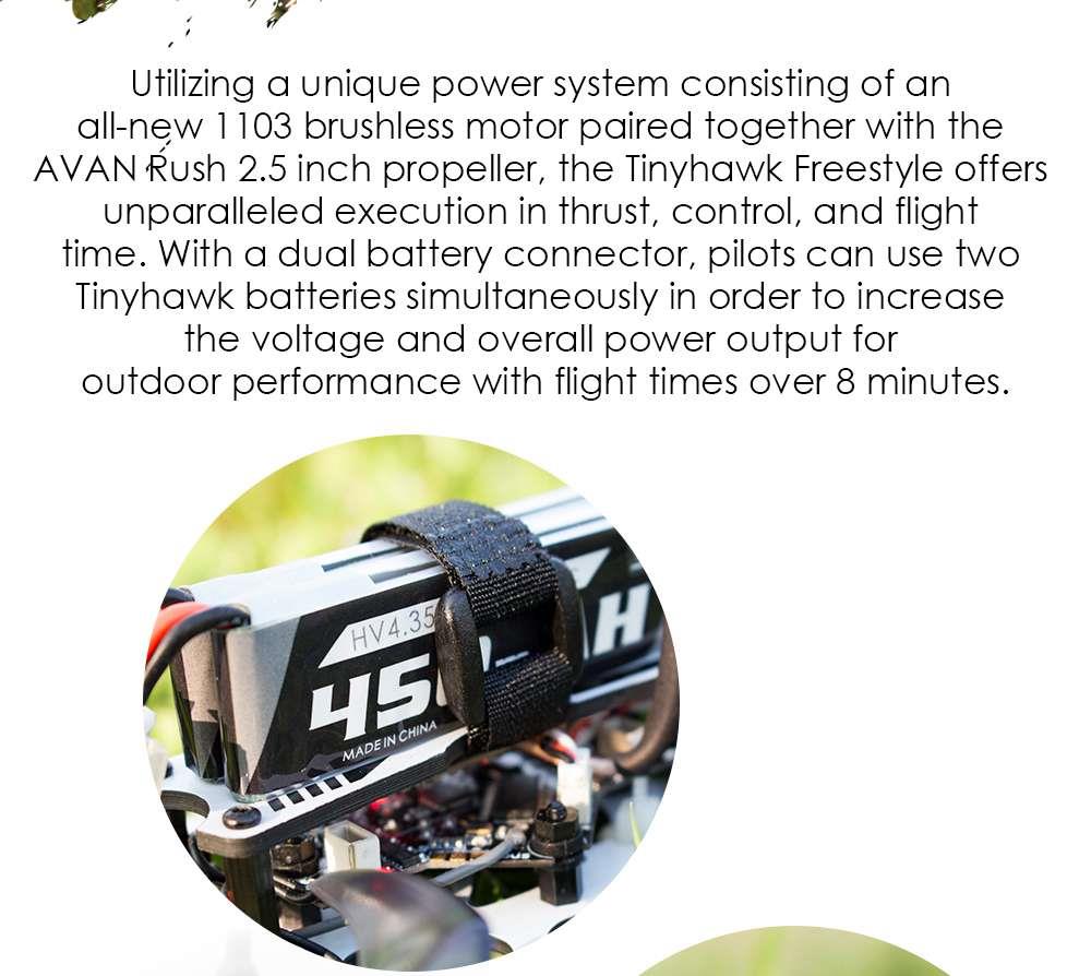 Emax Tinyhawk Freestyle 115mm 2.5Inch FPV Racing Drone With w/F4 4IN1 5A 600TVL Camera 5.8G 37CH 25mW VTX BNF - EMAX Tiny Receiver