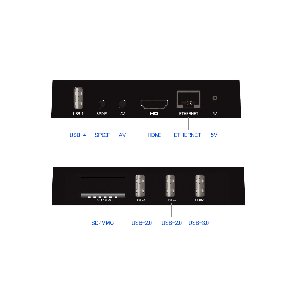 Bundle A5X MAX Android 8.1 Oreo KODI 17.3 RK3328 4K TV Box 4GB/16GB USB3.0 WIFI Bluetooth LAN VP9 H.265 HDMI + Tronsmart TSM01 EN Air Mouse