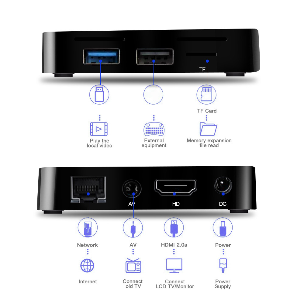 X88 Mini Android TV OS 2GB/16GB RK3328 4K TV BOX with Voice Remote Support YouTube Netflix  KODI 18.0 WiFi LAN USB3.0 VP9 H.265