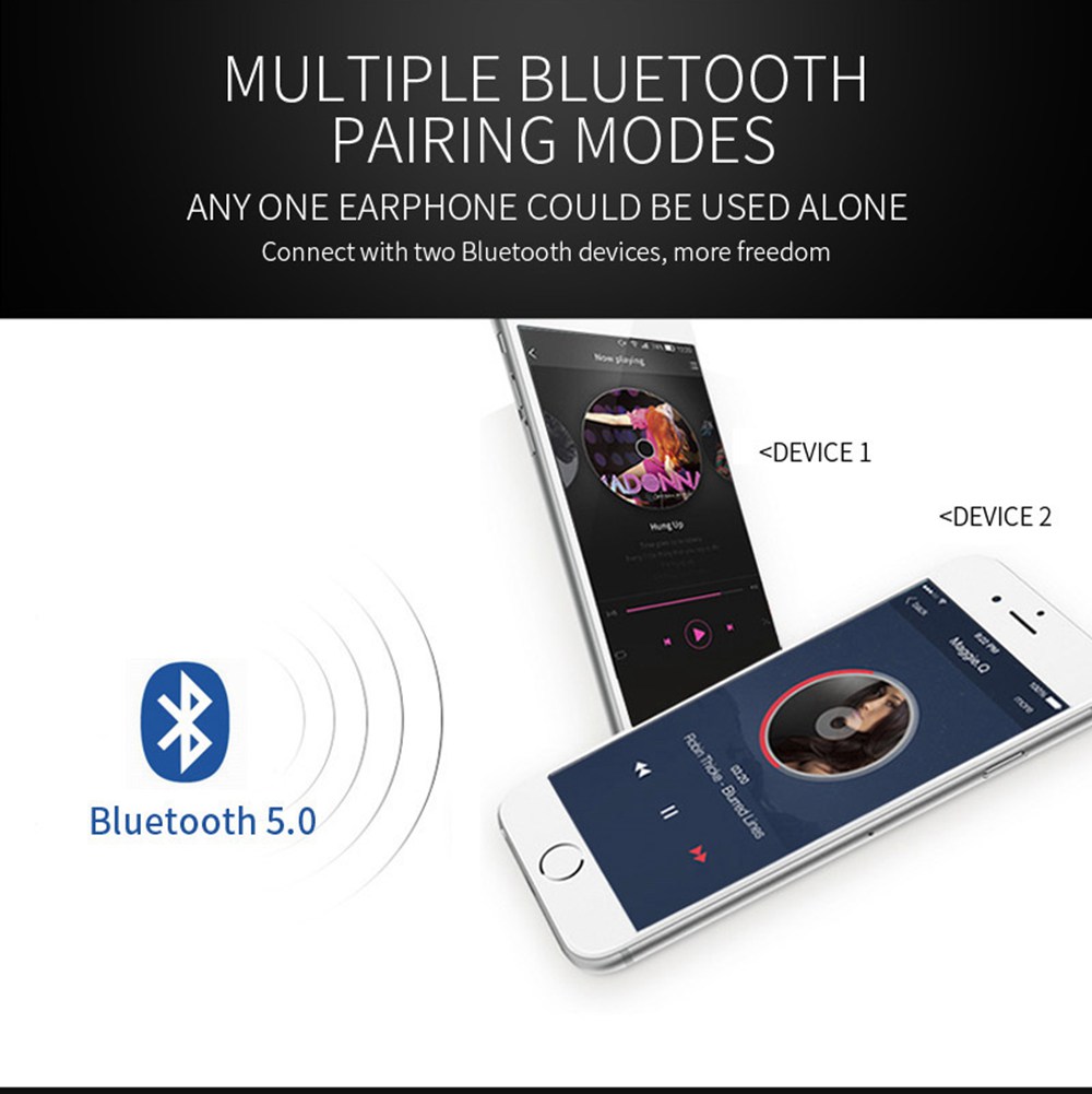 T1-APTX Bluetooth 5.0 TWS Earphones AAC/aptX/SBC Unilateral Use Binaural Call 300mAh Charging Box with Type-C Cable