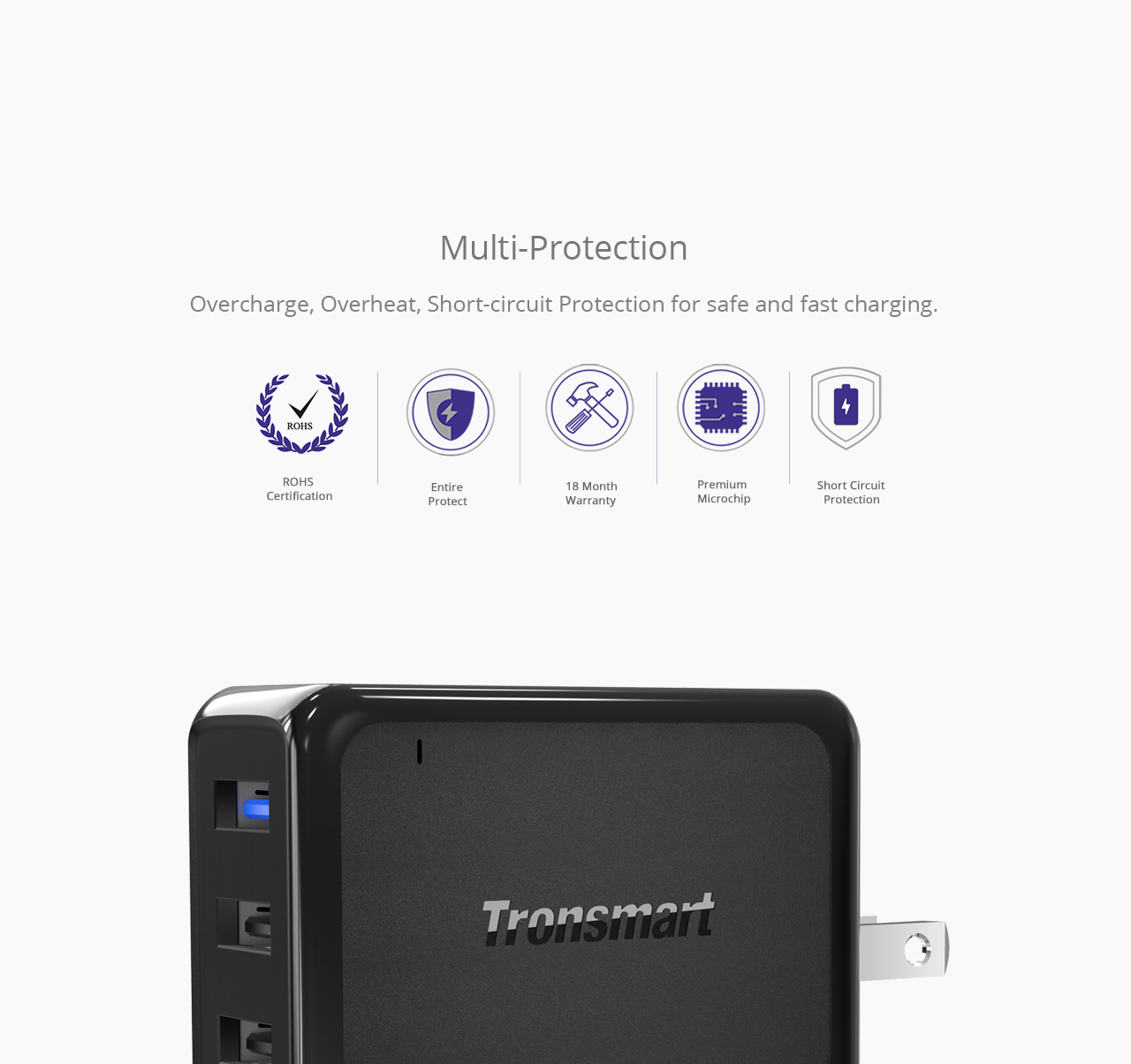 Tronsmart Quick Charge 3.0 USB Wall Travel Charger