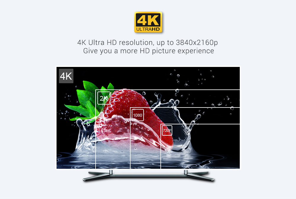 MECOOL KM9 Amlogic S905X2 Android 8.1 4GB DDR4 32GB eMMC 4K TV Box Dual Band WiFi Bluetooth LAN USB3.0 KODI 17.6