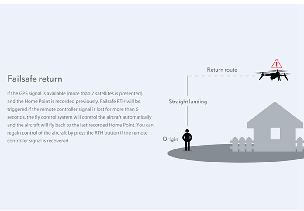 MJX Bugs 5 W B5W 4K Version 5G WIFI FPV GPS RC Drone With Single-axis Gimbal 20mins Flying Time Follow Me Mode RTF - Two Batteries With Bag