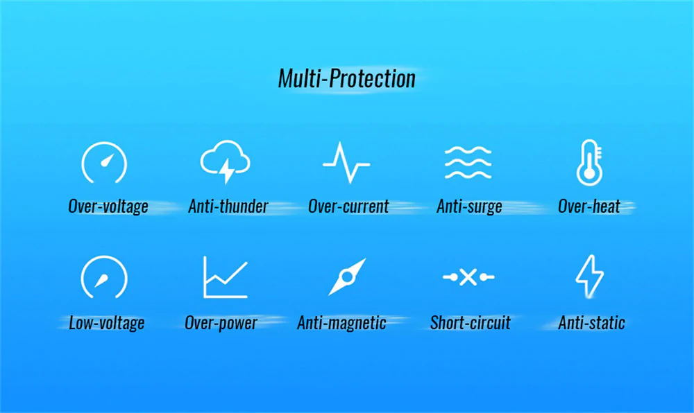 Xiaomi 20W High Speed Wireless Charger + 27W Fast Charging Plug + 1M Data Cable - White