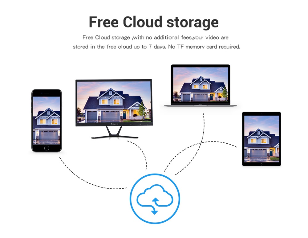 ESCAM V6 Network Smart Doorbell Security Monitoring Cloud Storage HD Camera - Include Chime And Battery