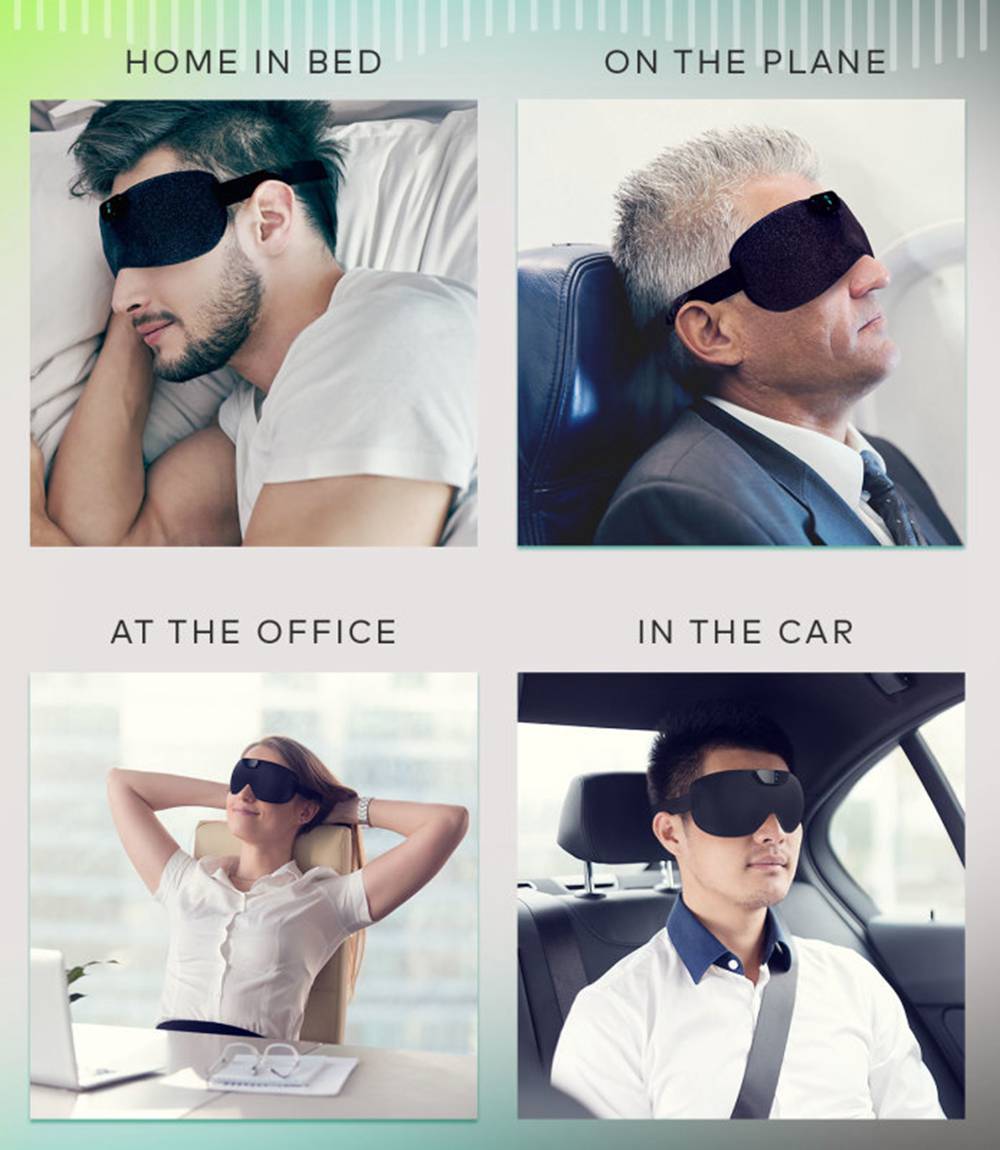 Anti Snoring Eye Mask