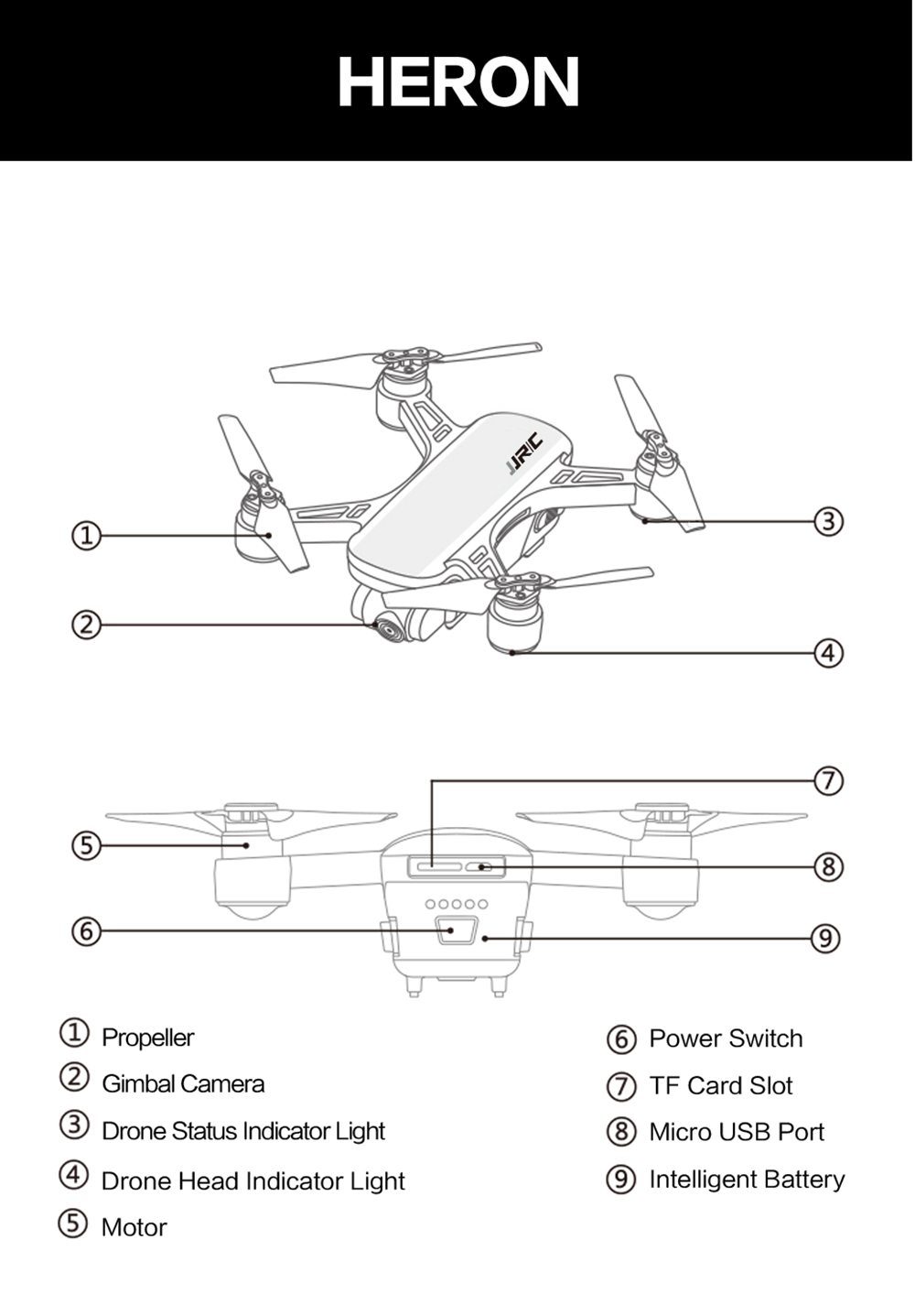 JJRC X9P 4K Version 5G WIFI 1KM FPV Dual GPS RC Drone With 2-Axis Gimbal 50X Digital Zoom Optical Flow Positioning RTF Version - White