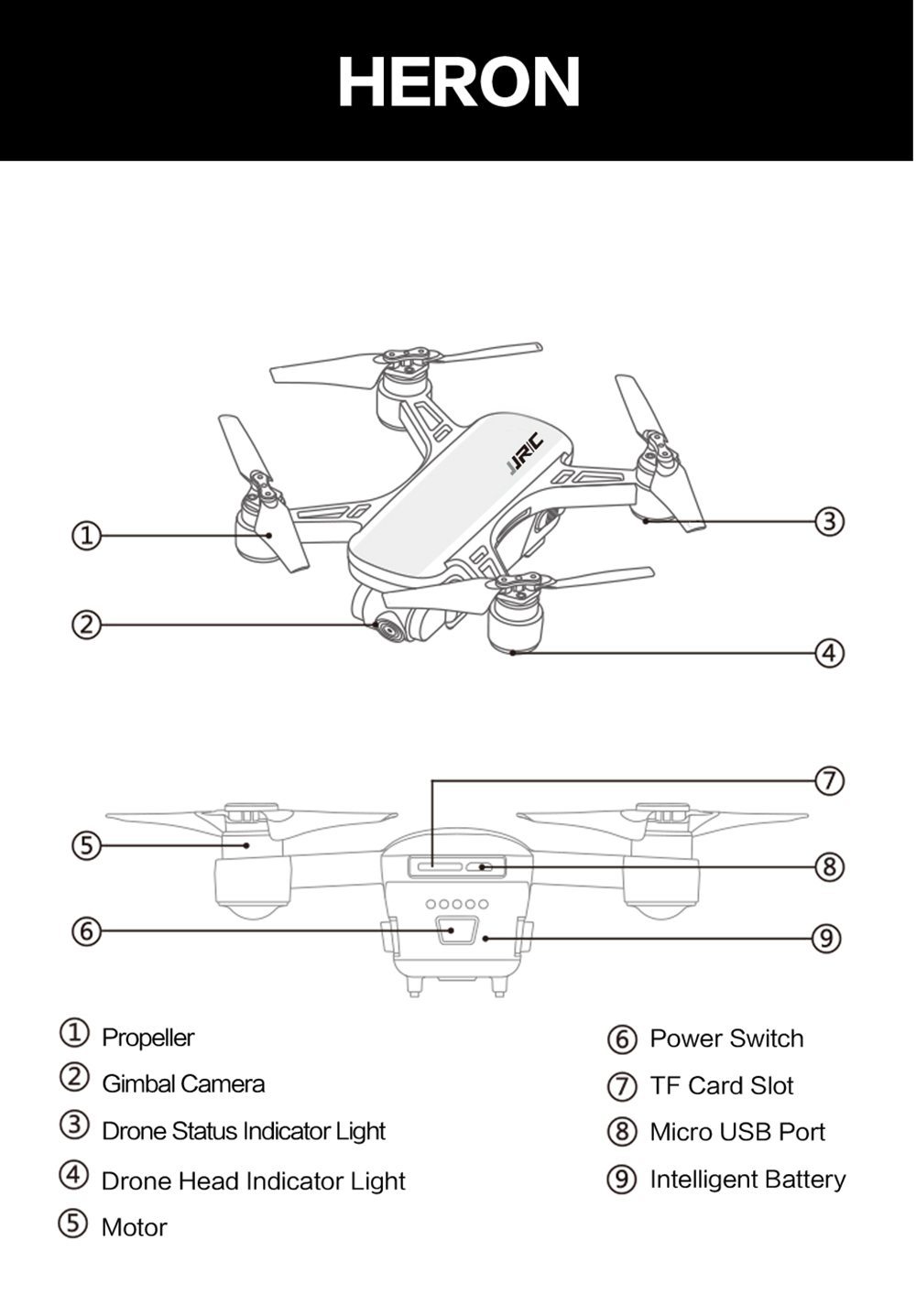 JJRC X9P Heron 4K Version 5G WIFI 1KM FPV GPS RC Drone With 2-Axis Gimbal 50X Digital Zoom Optical Flow Positioning RTF - Three Batteries With Bag