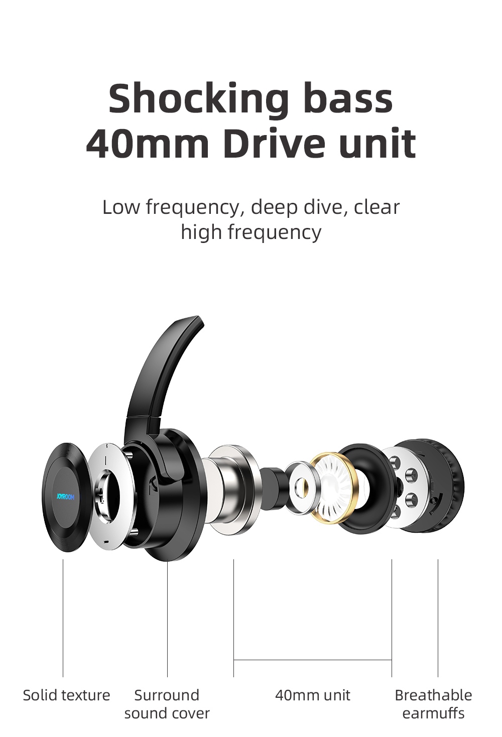 JOYROOM JR-H16 3.5mm Bluetooth 5.0 Headset CVC 6.0 1000mAh Battery 40mm Iron Driver Unit