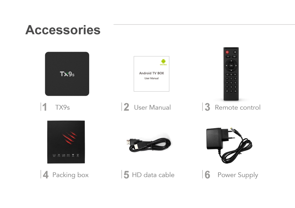 TANIX TX9S KODI Amlogic S912 4K HDR กล่องทีวี Android 7.1 DDR4 2GB eMMC 8GB HDMI 2.0 WIFI Gigabit LAN ควบคุมระยะไกล