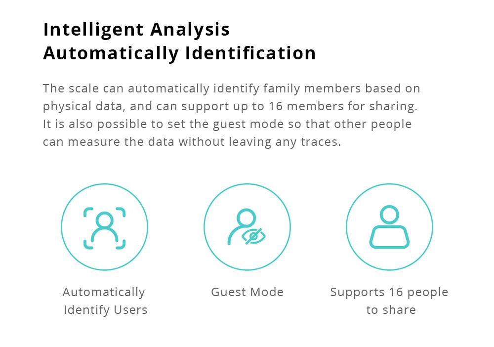 Xiaomi 2.0 Smart Bluetooth Weight Scale Smart APP Control Precision Weight Scale LED Display Fitness Yoga Tools Scale