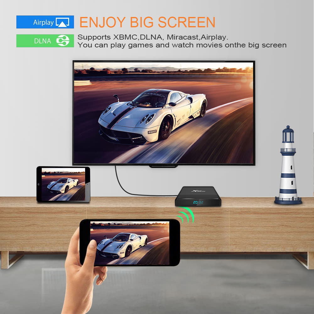 X96 Air Amlogic S905x3 8K Video Decode TV Box 4GB/32GB 2.4G+5.8G WiFi Bluetooth 100Mbps LAN USB3.0