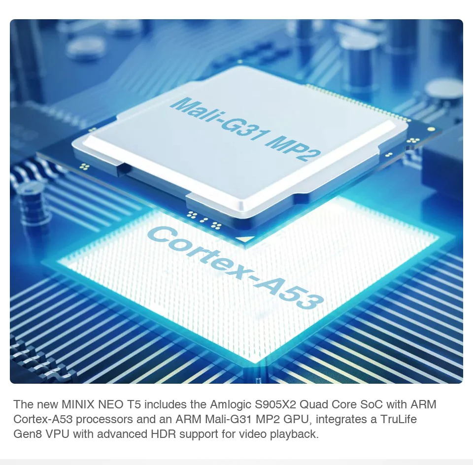 MINIX NEO T5 Amlogic S9052X Android TV 9.0 Google Certificated 4K TV Box Dolby Audio with Dts Listen 2GB/16GB USB 3.0 Bluetooth 2.4G+5G WIFI Gigabit LAN