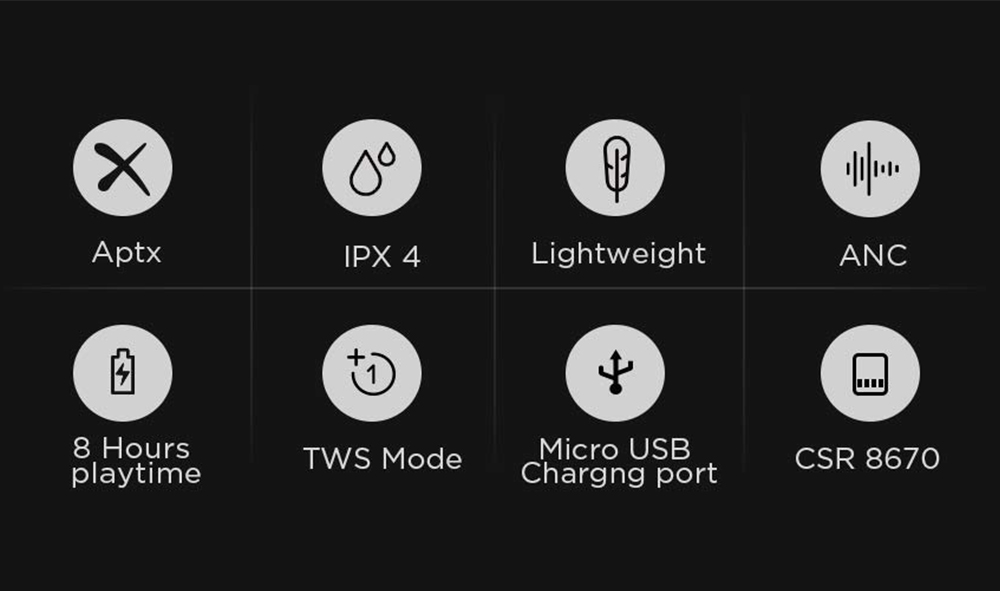 Libratone TRACK+ Bluetooth In-Ear Headphones CityMix Noise Cancelling Dual Mic 8 Hours Playtime IPX4