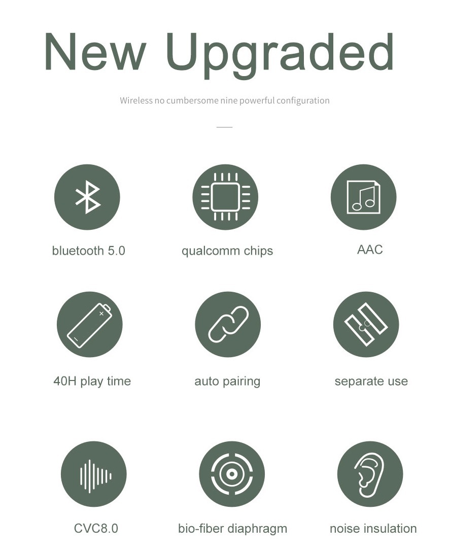 Sabbat X12 Ultra Bluetooth 5.0 TWS Earphone Qualcomm QCC3020 Independence Use atpX/AAC/SBC CVC8.0 IPX5