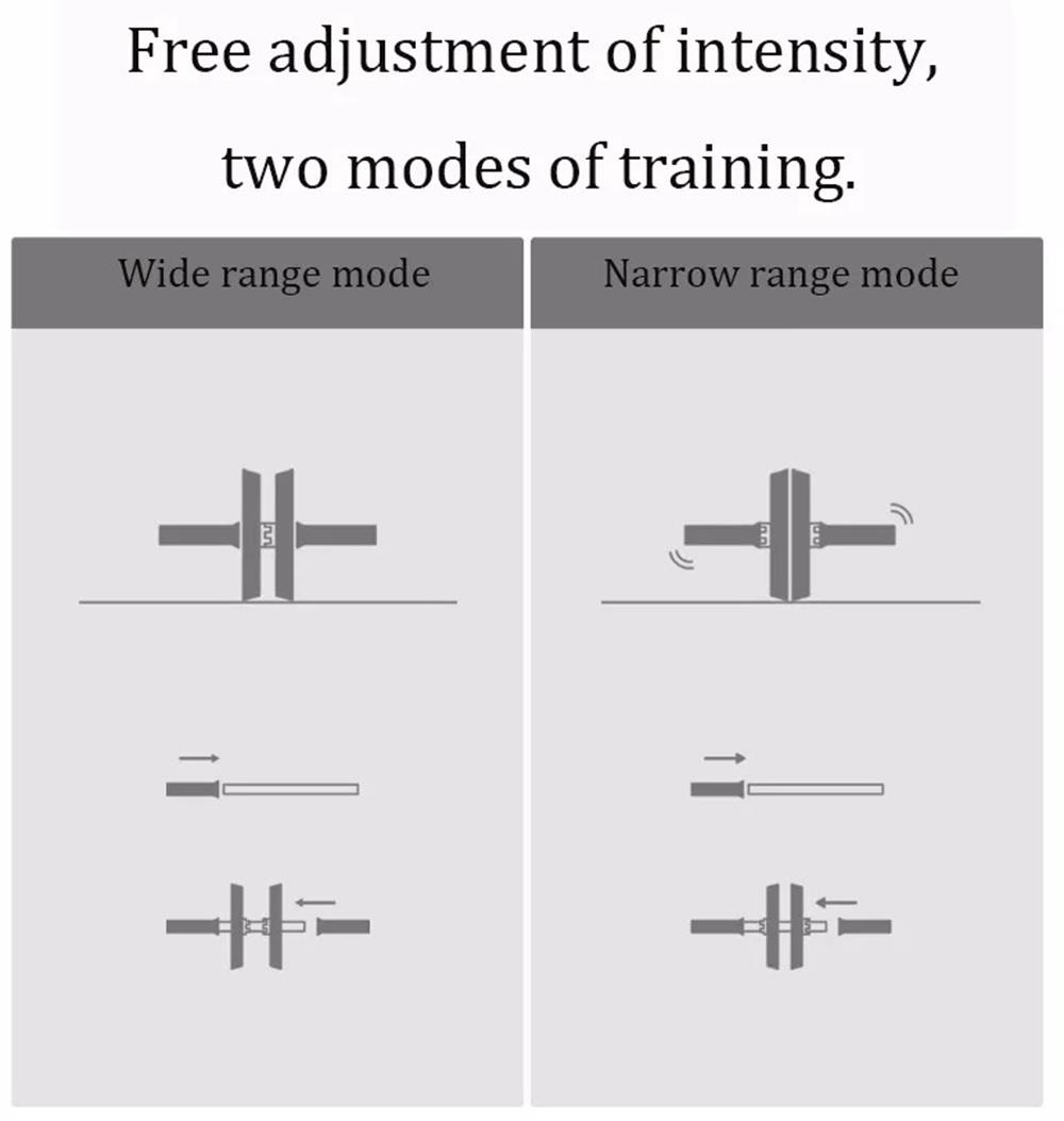 FED Indoor Abdominal Wheel Beginner Fitness Equipment Non-slip Handle By Xiaomi Youpin - Red 19 Xiaomi FED Indoor Abdominal Wheel Beginner Fitness Equipment Non-slip Handle - Red