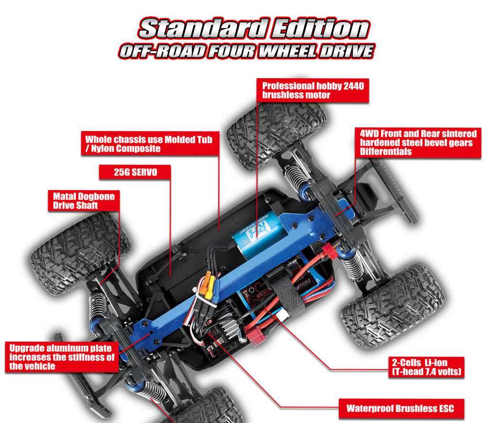 Remo hobby smax подшипники